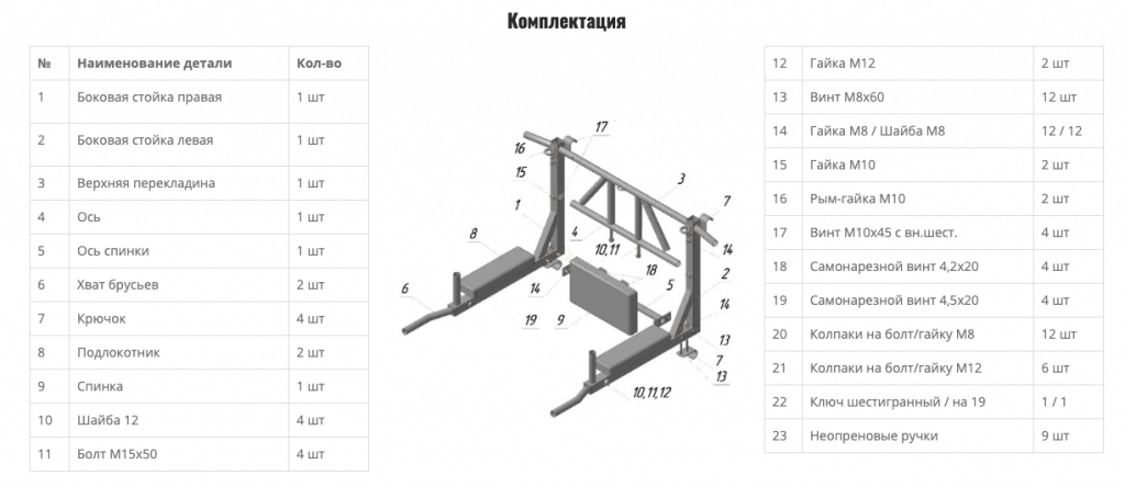 Снимок экрана 2019-05-23 в 17.20.54.png